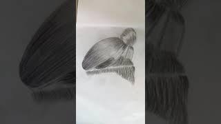 Ritesh  art