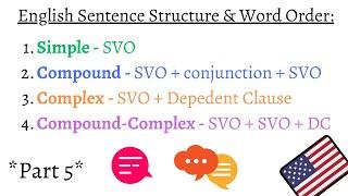 English - Sentence Structures, Clauses, and Word Order