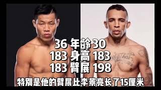 李景亮VS普拉特斯 ，UFC再次把李景亮当垫脚石