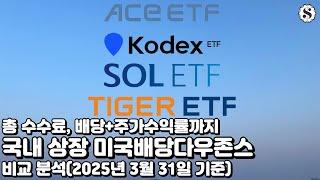 국내 상장 미국 배당다우존스 25년 3월 비교