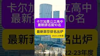 卡尔加里学校排名, #calgary  #canada #Canada immigration 加拿大买房，卡尔加里买房，菲莎排名, 卡尔加里学校