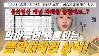 내 가수 절대지켜! 음원수익분배구조를 알아보자