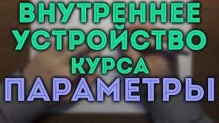 Курс "Параметры ЕГЭ" на uchus.online