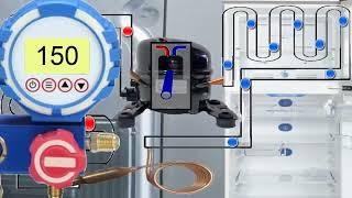 R134a in Home Fridges: Pressure Guide, Parts Breakdown, and Cooling Cycle Explained