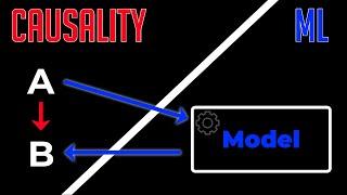 Causal Inference with Machine Learning - EXPLAINED!