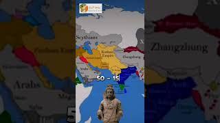The Glorious Empires of Afghanistan : Kushans, Ghurids, Hotaks & Durranis  #history #afghanistan