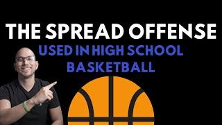 SPREAD Offense - Used in High School Basketball | Matt Hackenberg