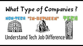 A Suit Shopping Story Simply Explains: How to Know Which Company Type is Right for You to Work on IT