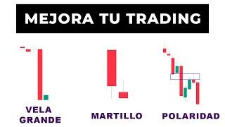 3 TIPS para MEJORAR TUS ANÁLISIS - con Acción del Precio