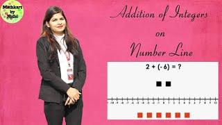 Addition of Integers on Number Line | Mathematics for 6th