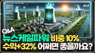 [Replay Q&A] ​​뉴스케일파워 비중 10% 수익+32% 어쩌면 좋을까요? / 엔비디아 매도 전략 어떻게? / 코카콜라, 펩시코 현재 관심도가 떨어지는 상태인가요?