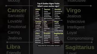 Top 9 Zodiac Signs and Their Unique Traits | What's Your Sign?