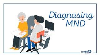 Diagnosing motor neurone disease (MND)