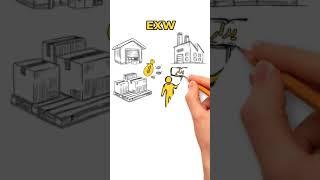 آموزش اینکوترمز: ترم EXW #صادرات #واردات #اینکوترمز #تجارت #بازرگانی #گمرک