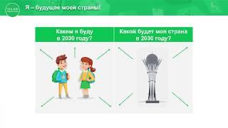 4 класс. Познание мира. Мои права и обязанности. 30.04.2020
