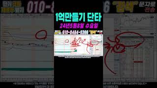 $$ 5월8일 1억만들기단타1 $$ 여의도 슈퍼개미가 100만원으로 1억벌기! 여러분 부자되세요!#단타 #주식단타 #주식단타하는법 #주식단타기법 #주식단타노하우#주식추천