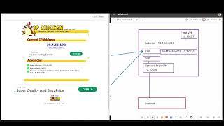 Proxy via Private Link - Disconnected VNets, centralised Internet egress