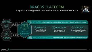 Dragos Pitch – RSAC 365 Innovation Showcase: OT & ICS Security