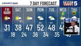 KCTV5 Weather Update