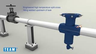 Team Inc. High Temp Line Stop Animation