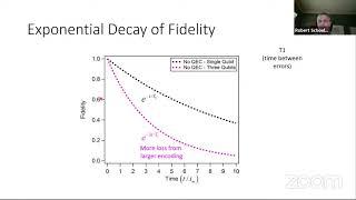 AMO Seminar series: Robert Schoelkopf (Yale University)