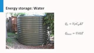 6.2 part II - Solar thermal energy: Solar Heating