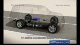 Toyota Land Cruiser V8' heritage - The history of Land Cruiser