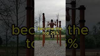 Become the top 5% #motivation #mindset #fitness #workout #win