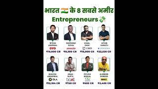 Indian Entrepreneur #motivation