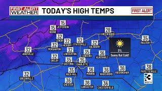 Charlotte to get coldest weather of winter, chance for light snow this week