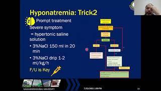 Emergency Nephrology: Electrolyte disturbance (2021)