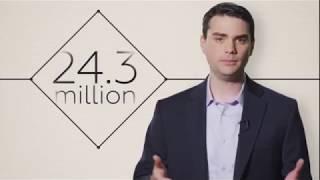 The Truth about Islamic/Muslim Terrorism - Ben Shapiro vs Michael Scheuer - Part 2/4