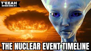 ***AN ARCTURIAN PERSPECTIVE ON WW3*** | The Arcturian Council Of 5 - T'EEAH