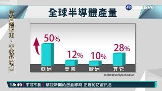 全球車用晶片荒 歐盟擬邀台積電設廠｜華視新聞 20210427