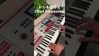 Beat Making Chord Progressions: 6-1-4-5-3maj (inv) #07