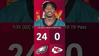 Philadelphia Eagles vs Kansas City Chiefs: Super Bowl LIX - Half Time
