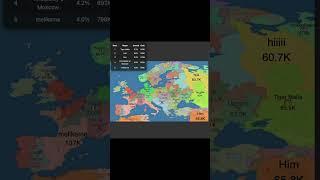 First Ever Openfront.io Multiplayer Timelapse