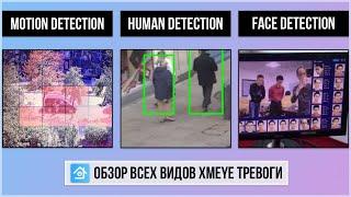 Xmeye Тевога - Обнаружение движения, Обнаружение силуэта человека, Обнаружение лица