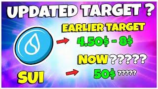 Sui Updated Price Target for 2025 - Can It Cross 50$? (Realistic Prediction)