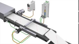 ABB motion | Application - Flying Shear Linear Knife