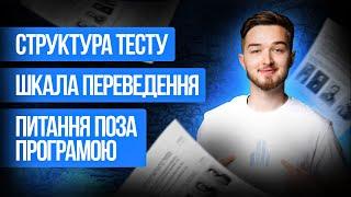 Формат тестування  на НМТ з історії у 2025 році. TURBO SUMMER FEST #turbozno #нмт2025 #історія