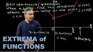 Mathematics | JEE Main | JEE Advanced | G Tewani | Cengage | Learn with videos | Function | Calculus