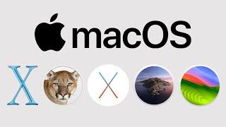 History of macOS | 2001 - 2023