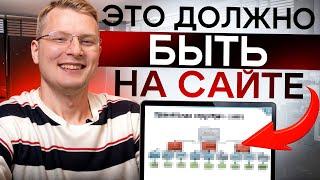 Это ОБЯЗАТЕЛЬНО должно быть на САЙТЕ! / ИДЕАЛЬНАЯ структура САЙТА для эффективного SEO продвижения