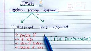 Decision Making Statements ( if, if else, else if ladder, nested if else, switch) in Java