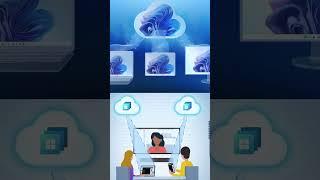 Using WINDOWS Without a PC #shorts