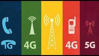 The Evolution of Mobile Technology  From 1G to 5G