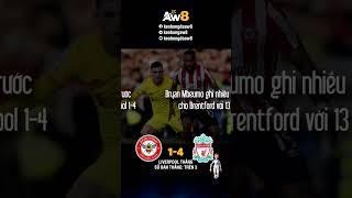 #short Soi kèo AW8 | Brentford vs Liverpool, 22h00 ngày 18/1: Nhiều bàn thắng