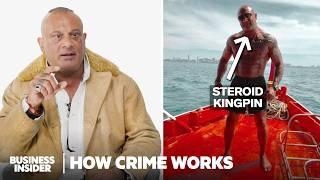 How Illegal Steroids Actually Work | How Crime Works | Insider