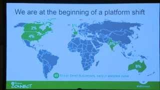 Getting to Know the QuickBooks Online Platform